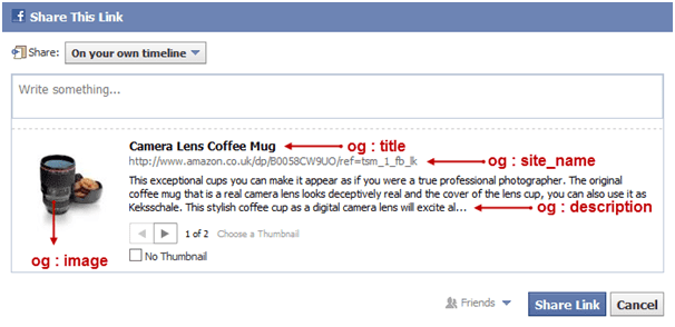Facebook Open Graph Share