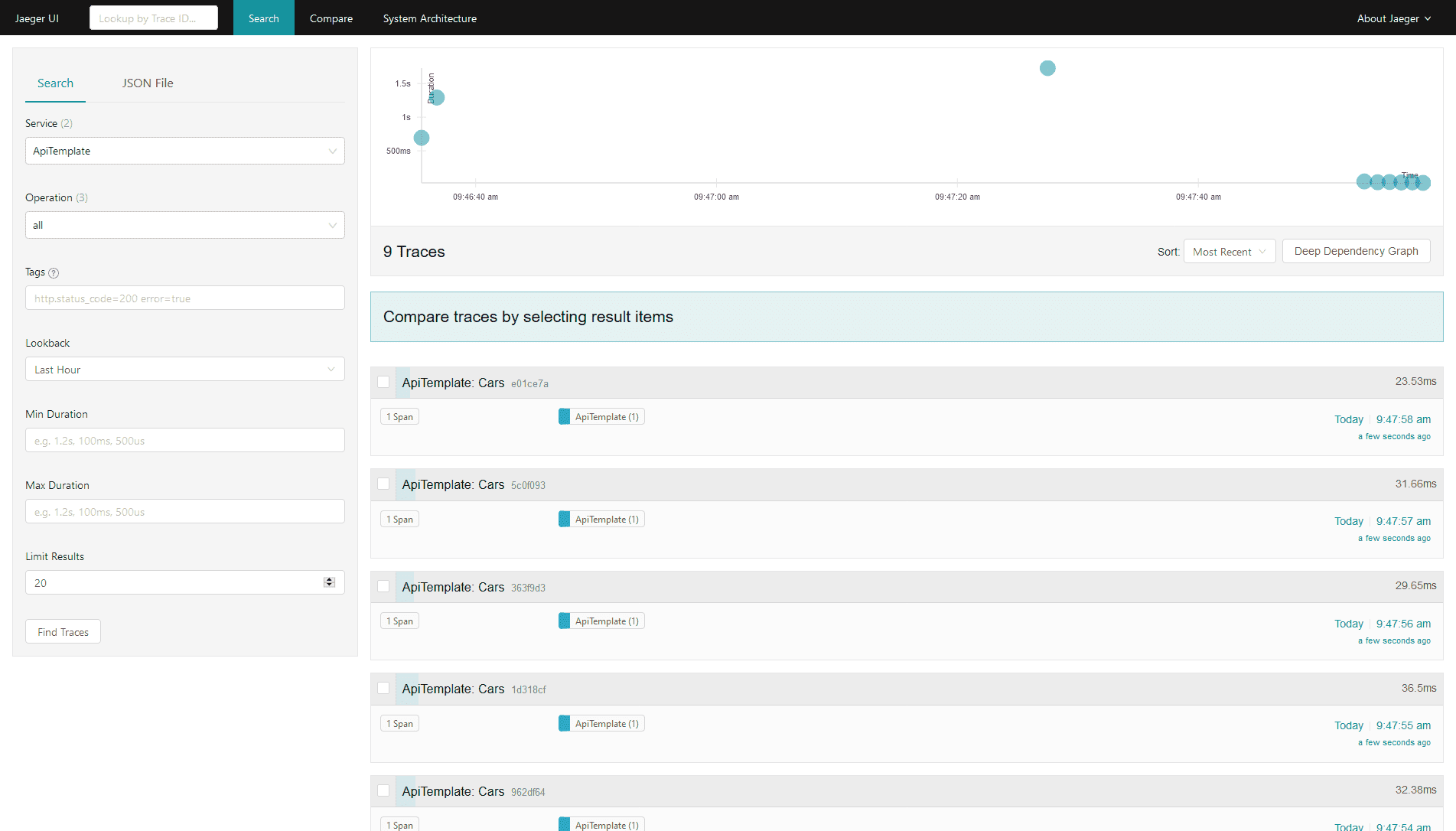 The Jaeger dashboard showing request/response cycles