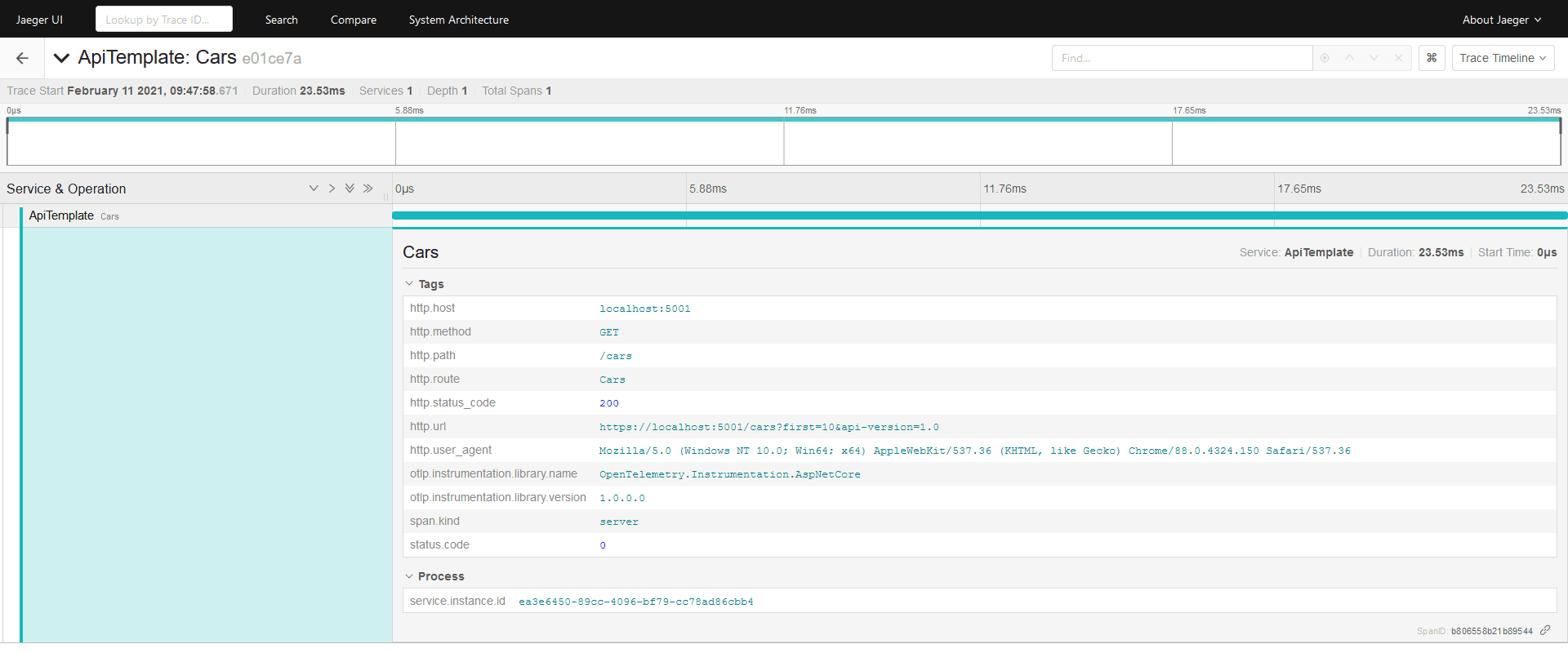 The Jaeger dashboard showing request/response cycles