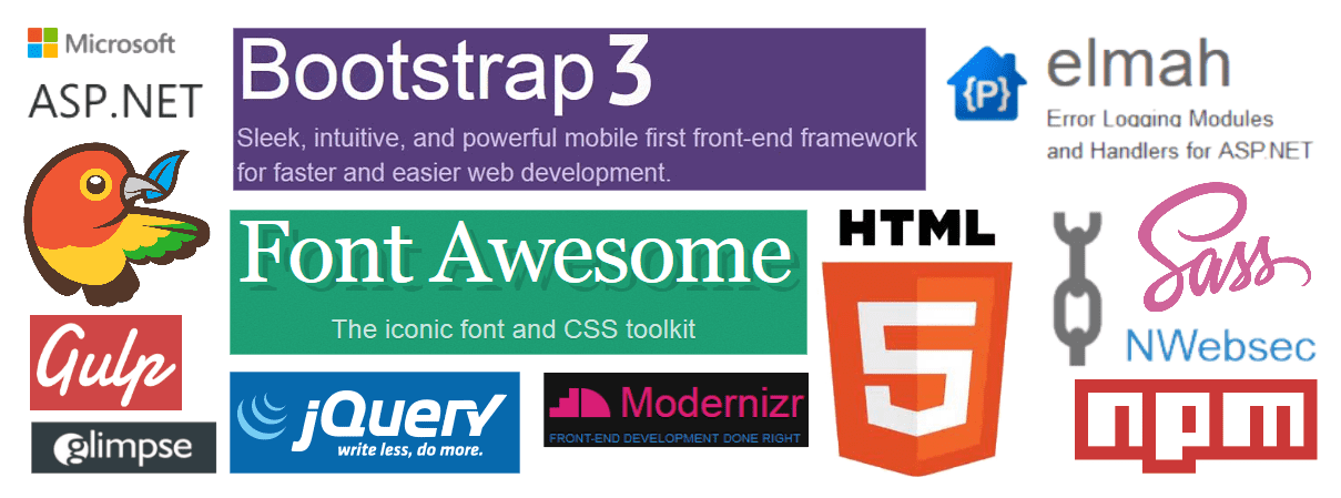 ASP.NET Core Technology Map